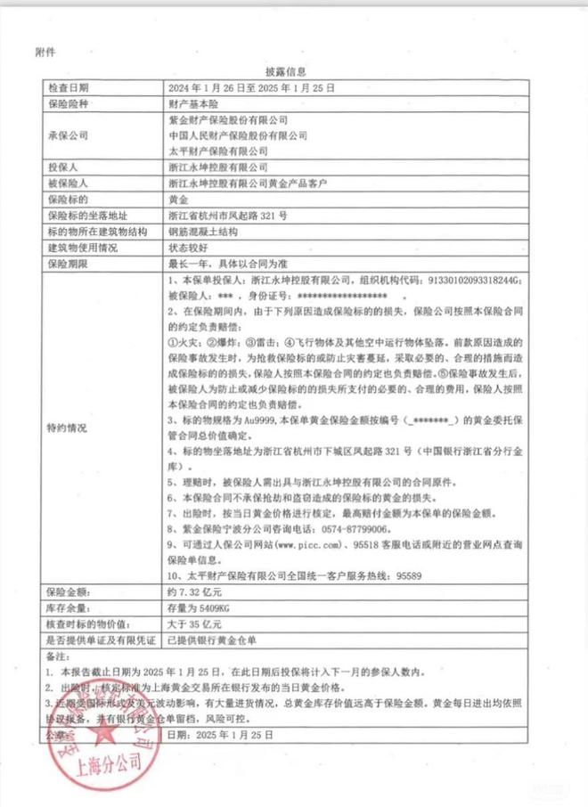 无法退款”有人投了上千万元！银行、保险公